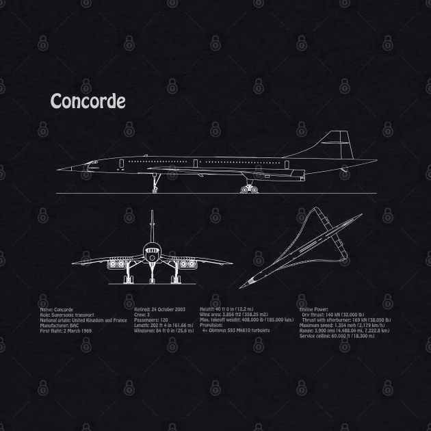 Concorde - Airplane Blueprint - PDpng by SPJE Illustration Photography